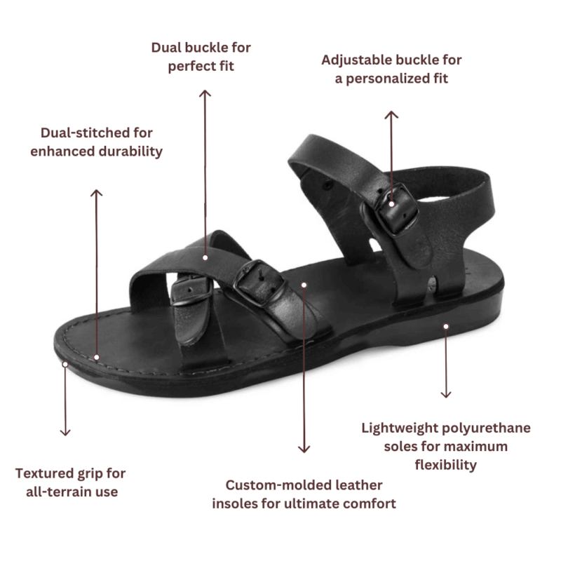 Pantica Black Leather Adjustable Strap Sandals - Image 4